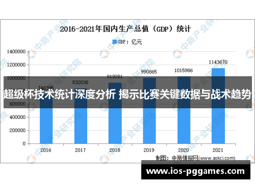 超级杯技术统计深度分析 揭示比赛关键数据与战术趋势