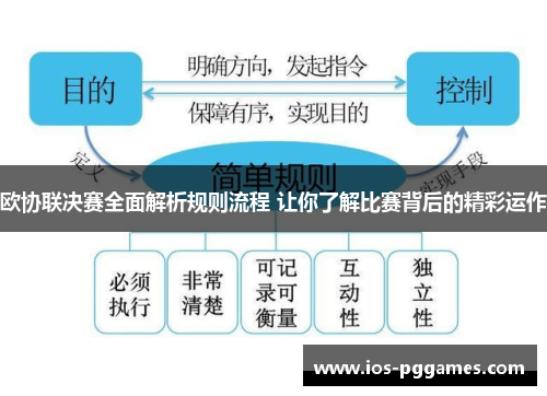 欧协联决赛全面解析规则流程 让你了解比赛背后的精彩运作 欧协联决赛全面解析规则流程 让你了解比赛背后的精彩运作