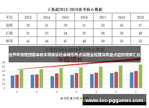 世界杯赛程提醒串联本周体坛社会娱乐热点话题全梳理深度盘点趋势观察汇总