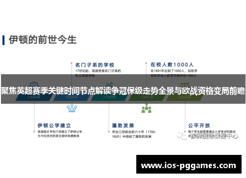 聚焦英超赛季关键时间节点解读争冠保级走势全景与欧战资格变局前瞻